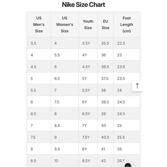 Nike Air Max 90 Recraft Triple White 2020 Sz 8,5 Women’s CQ2560-100 Authentic - Picture 14 of 14